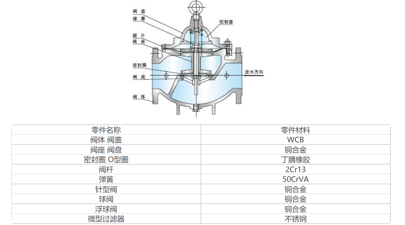 1675936423157111.png 2a0e6bf5b436d00be6845739c79c649.png